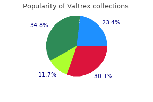 order 1000 mg valtrex with mastercard