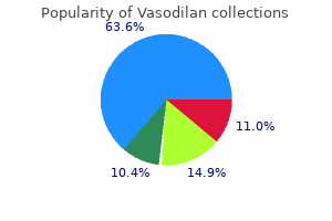vasodilan 20 mg order with amex