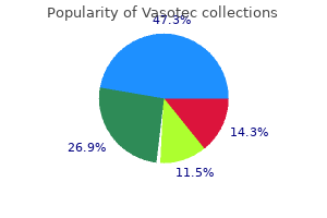 cheap vasotec 10 mg overnight delivery