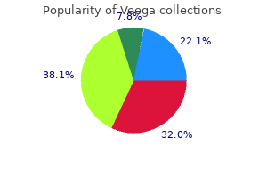 veega 75 mg purchase without prescription