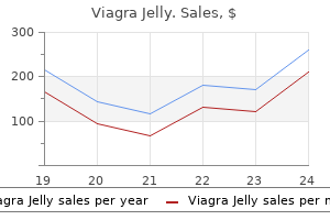 order viagra jelly 100 mg fast delivery