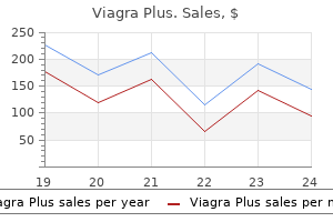 viagra plus 400 mg purchase with mastercard