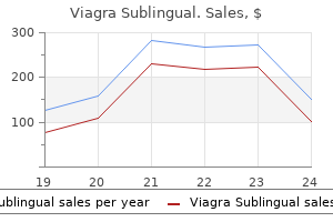 purchase viagra sublingual 100 mg amex