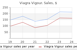 generic viagra vigour 800 mg online