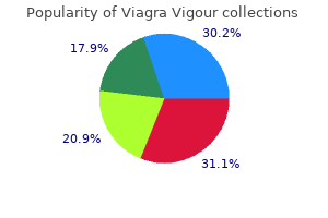 cheap viagra vigour 800 mg buy on-line