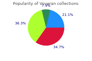 voveran 50 mg buy low cost