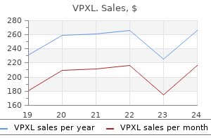 purchase vpxl 1 pc with amex