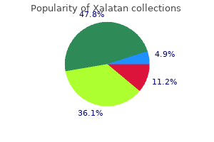 xalatan 2.5 ml purchase without a prescription