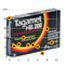 Laterality defects dominant