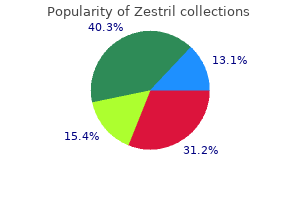 2.5 mg zestril buy mastercard
