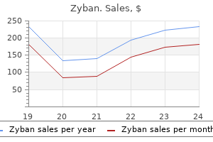purchase zyban 150 mg without prescription
