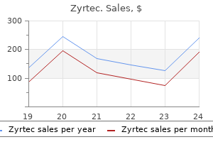 purchase zyrtec 10 mg with amex