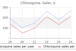 generic chloroquine 250 mg without a prescription