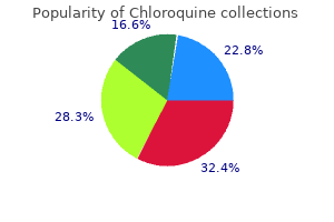 cheap 250 mg chloroquine overnight delivery