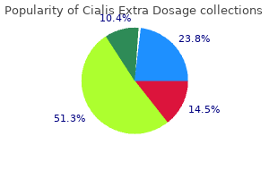purchase cialis extra dosage 60 mg without prescription