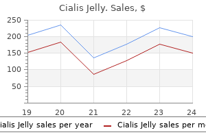purchase cialis jelly 20 mg overnight delivery