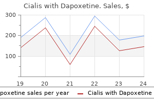 buy cialis with dapoxetine 40/60mg overnight delivery