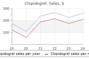 cheap clopidogrel 75 mg with amex