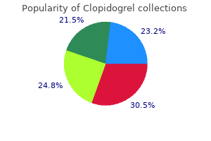 cheap clopidogrel 75 mg otc