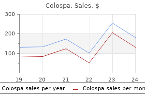 order colospa 135 mg without prescription