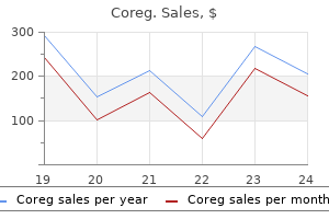 buy discount coreg 6.25 mg on line