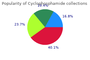 cyclophosphamide 50 mg sale