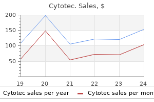 100 mcg cytotec buy amex