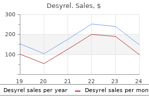 100 mg desyrel order otc