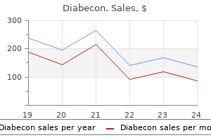 cheap 60 caps diabecon with amex