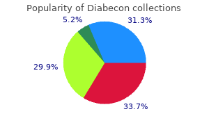 quality diabecon 60 caps