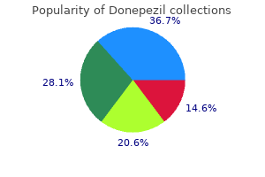 cheap 5 mg donepezil free shipping