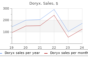order doryx 100mg free shipping