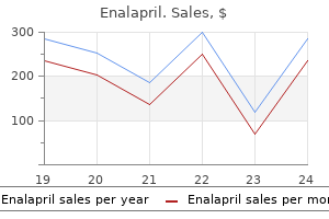 enalapril 10 mg without prescription
