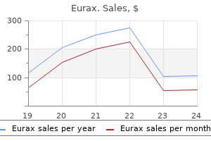 20 gm eurax order with amex