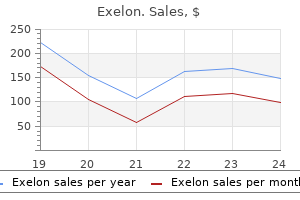 4.5 mg exelon purchase visa