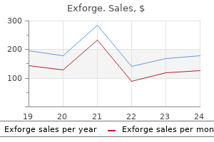 purchase 80mg exforge with amex