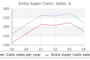 generic extra super cialis 100 mg otc
