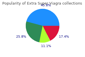 discount 200 mg extra super viagra with mastercard