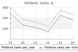 buy generic feldene 20 mg line