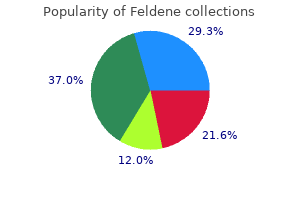 trusted feldene 20 mg
