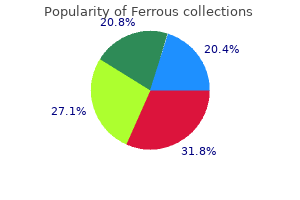 generic 100 mg ferrous visa