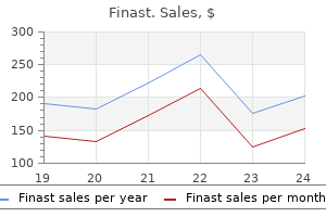 5 mg finast buy mastercard