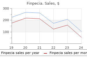 trusted finpecia 1 mg