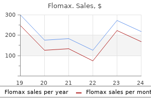 purchase flomax 0.2 mg online