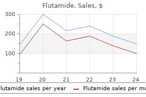 order flutamide 250 mg line