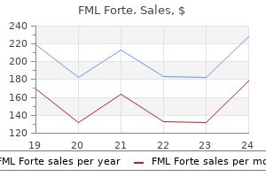 cheap 5 ml fml forte fast delivery