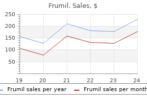 generic 5mg frumil fast delivery