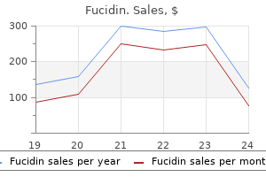 fucidin 10 gm low price