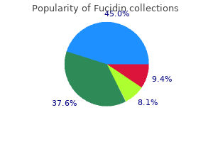 fucidin 10 gm order