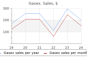 generic gasex 100 caps with amex